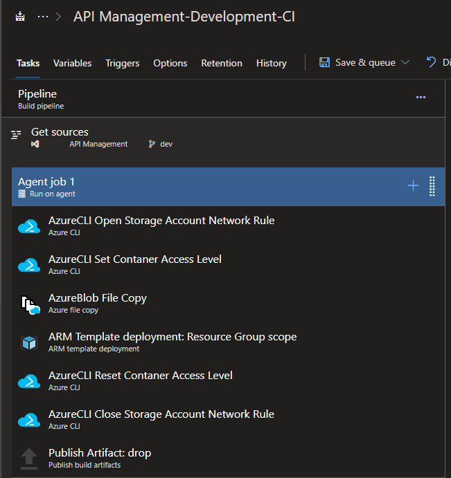 CI Pipeline